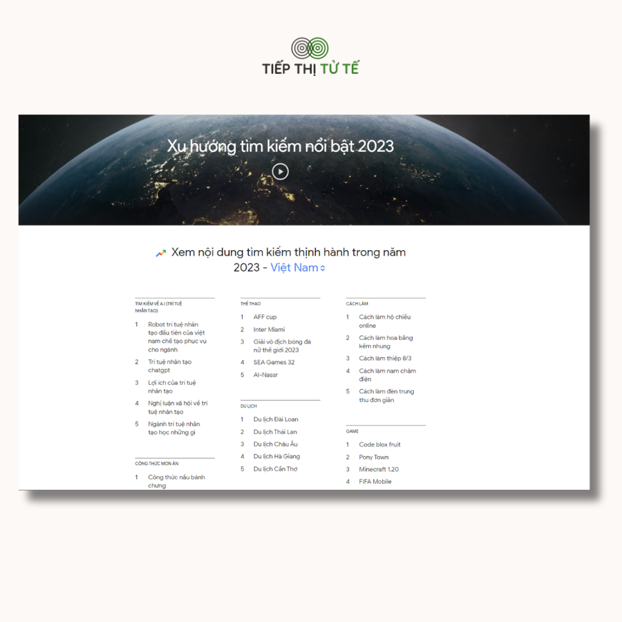 nghien-cuu-content-marketing