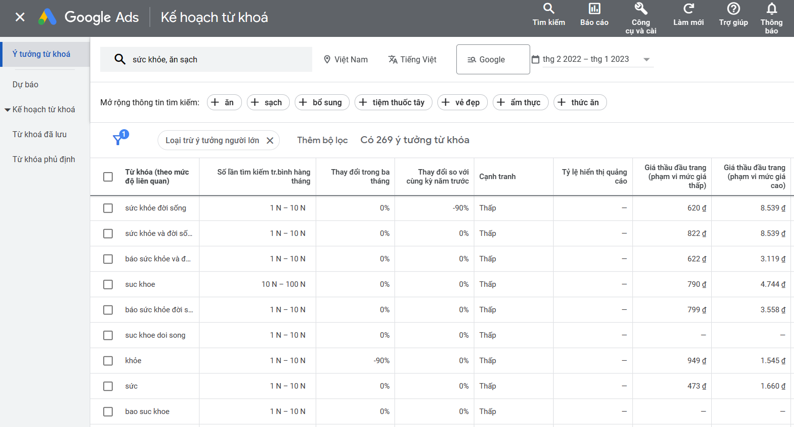 Sử dụng công cụ Google Keyword Planner
