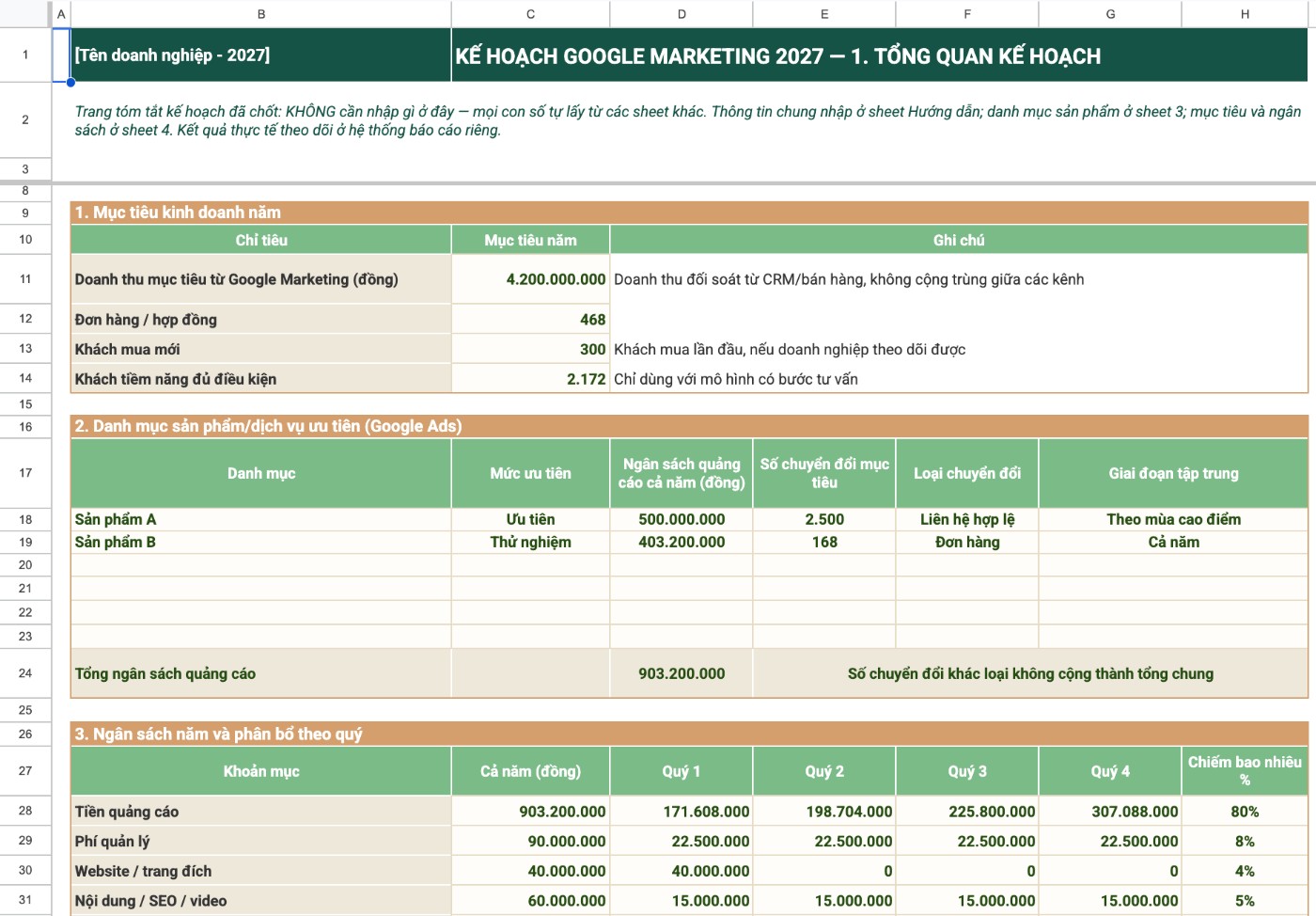 Template Kế hoạch Google Marketing 2027 trên Google Trang tính: trang Tổng quan kế hoạch với mục tiêu kinh doanh năm và danh mục sản phẩm ưu tiên